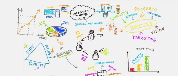Digital marketing benchmarks