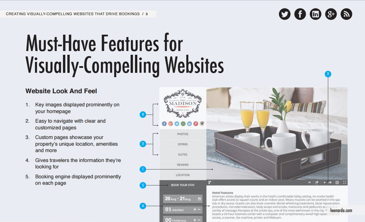 visually compelling websites scorecard checklist
