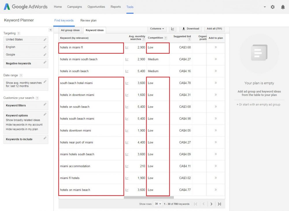 Google AdWords Keyword Planner