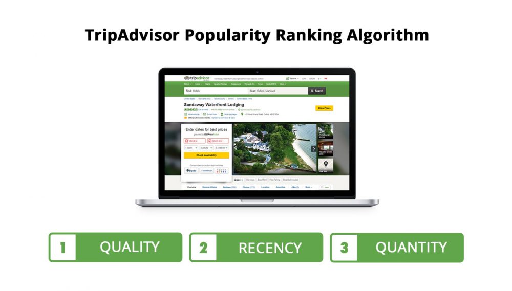 3 Factors TripAdvisor Popularity Algorithm